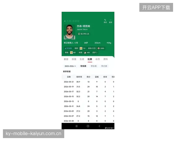 公牛客场禁区掌控局面，塔图姆完成20分